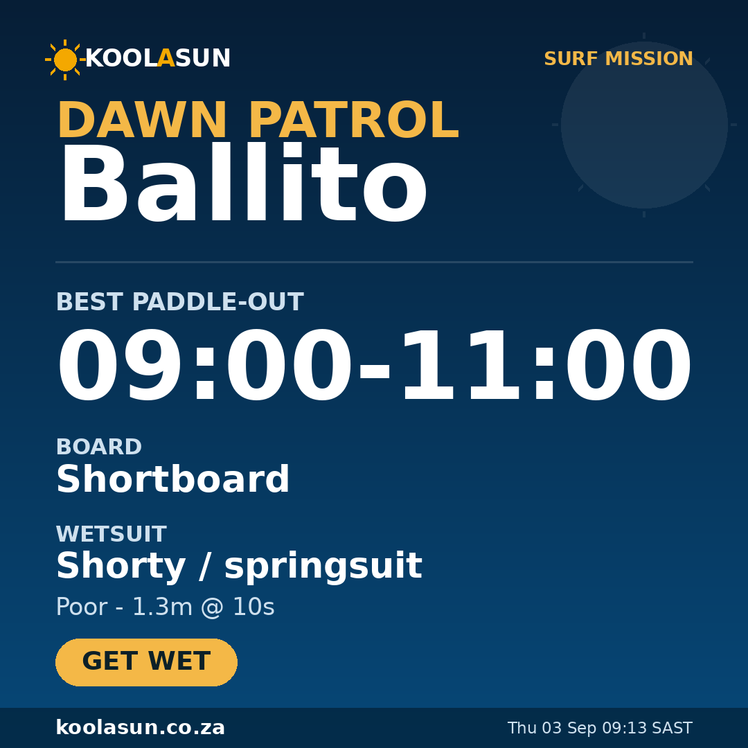 Ballito surf mission card