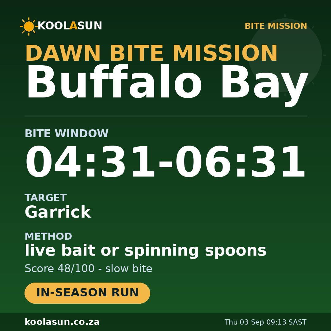 Buffalo Bay bite mission card
