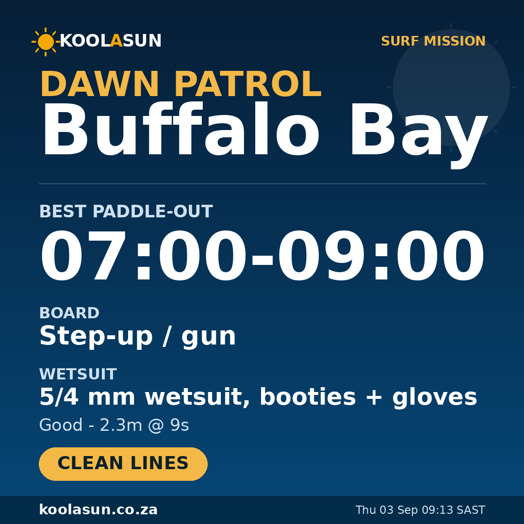 Buffalo Bay surf mission card