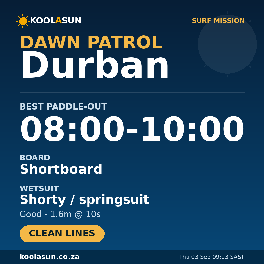 Durban surf mission card