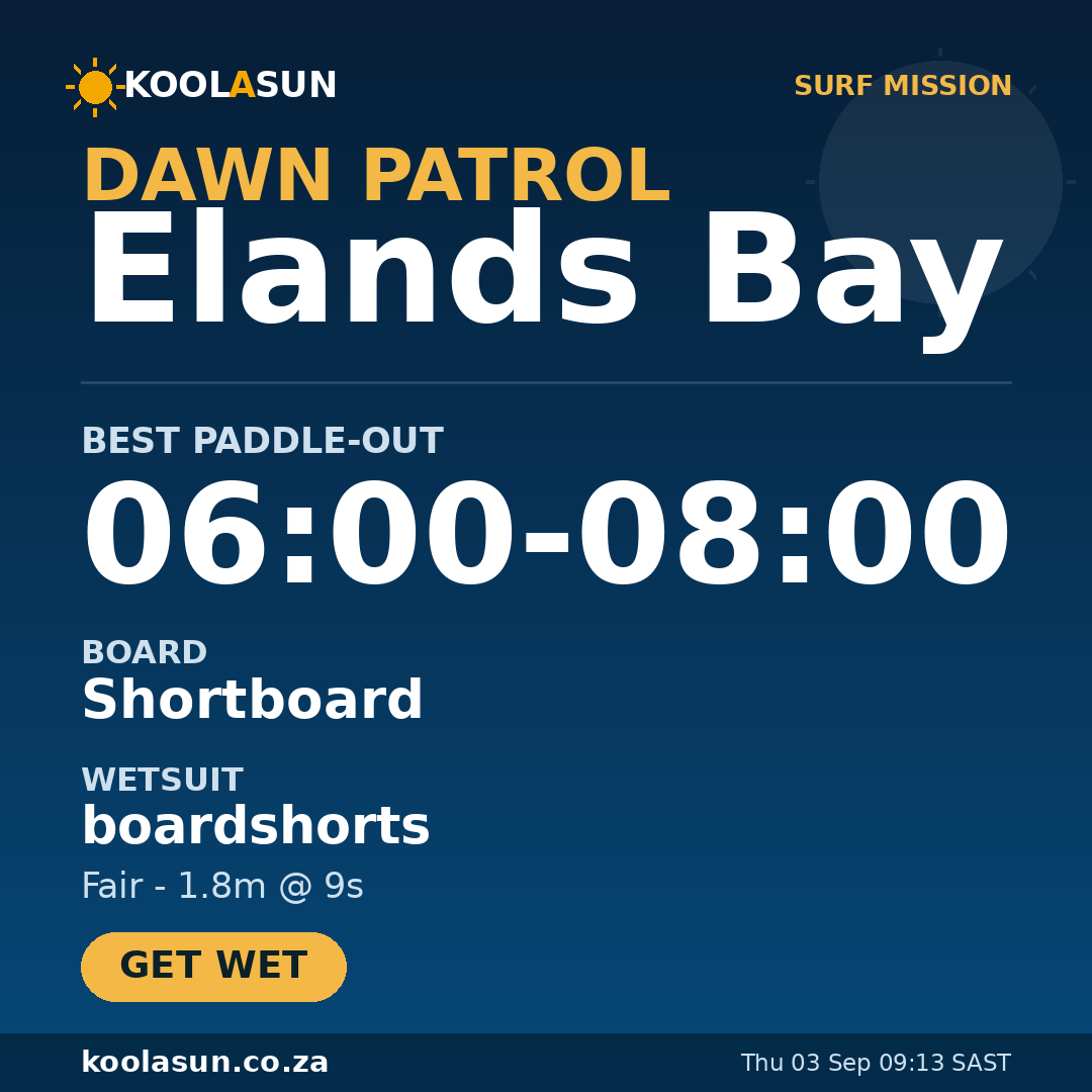 Elands Bay surf mission card