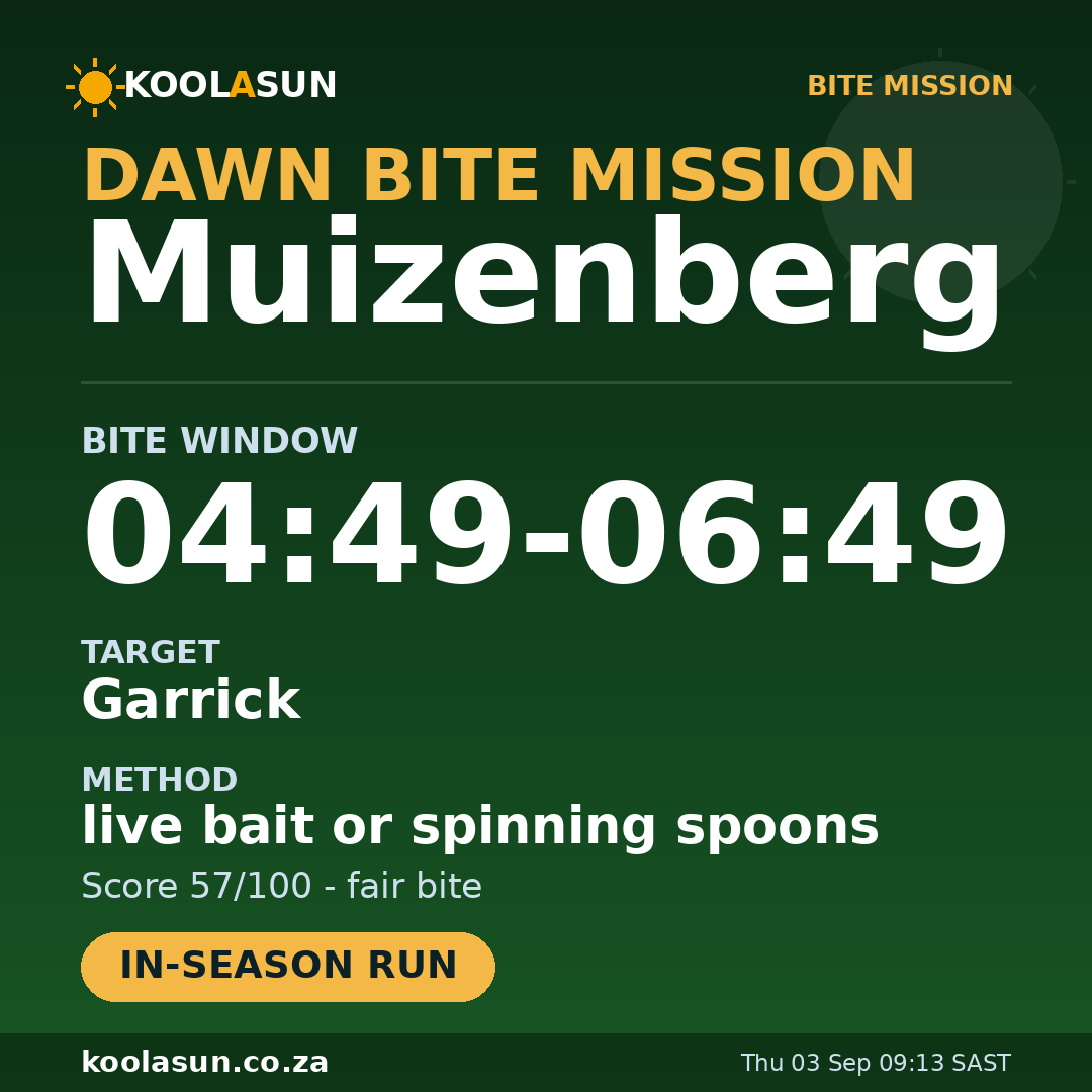 Muizenberg bite mission card