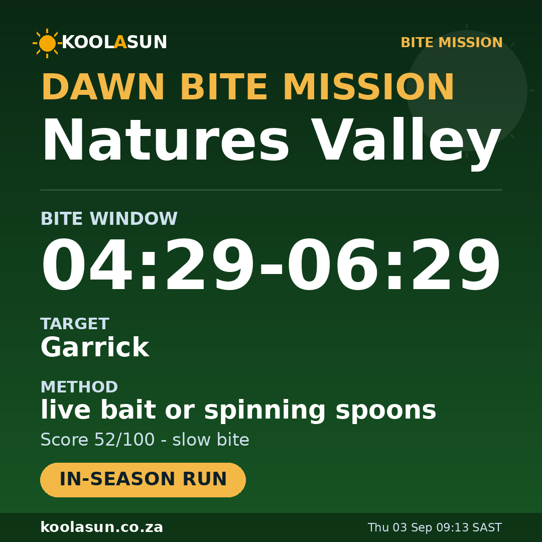Natures Valley bite mission card