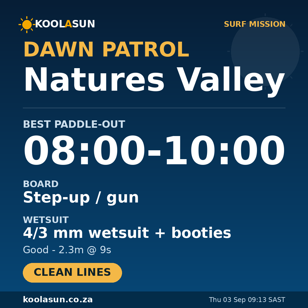 Natures Valley surf mission card