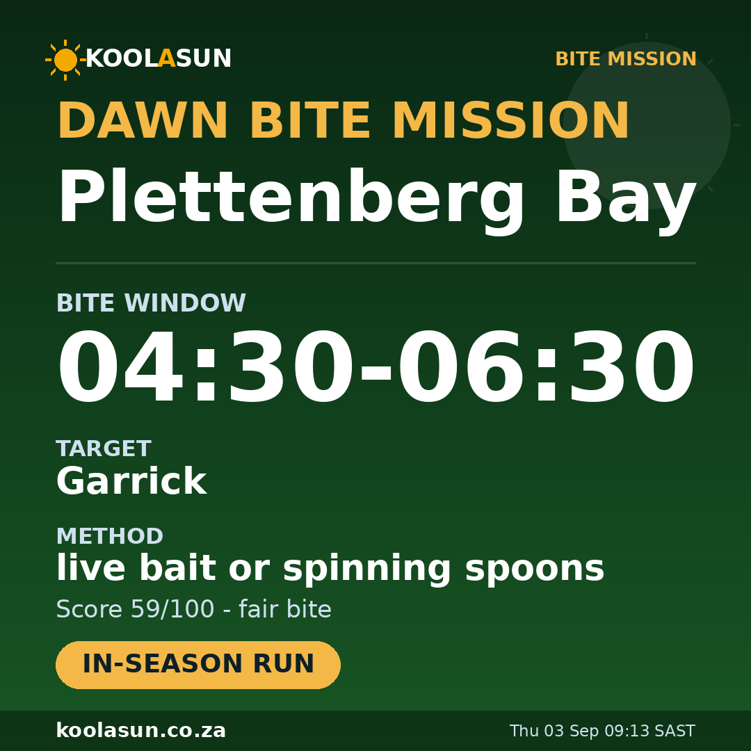 Plettenberg Bay bite mission card