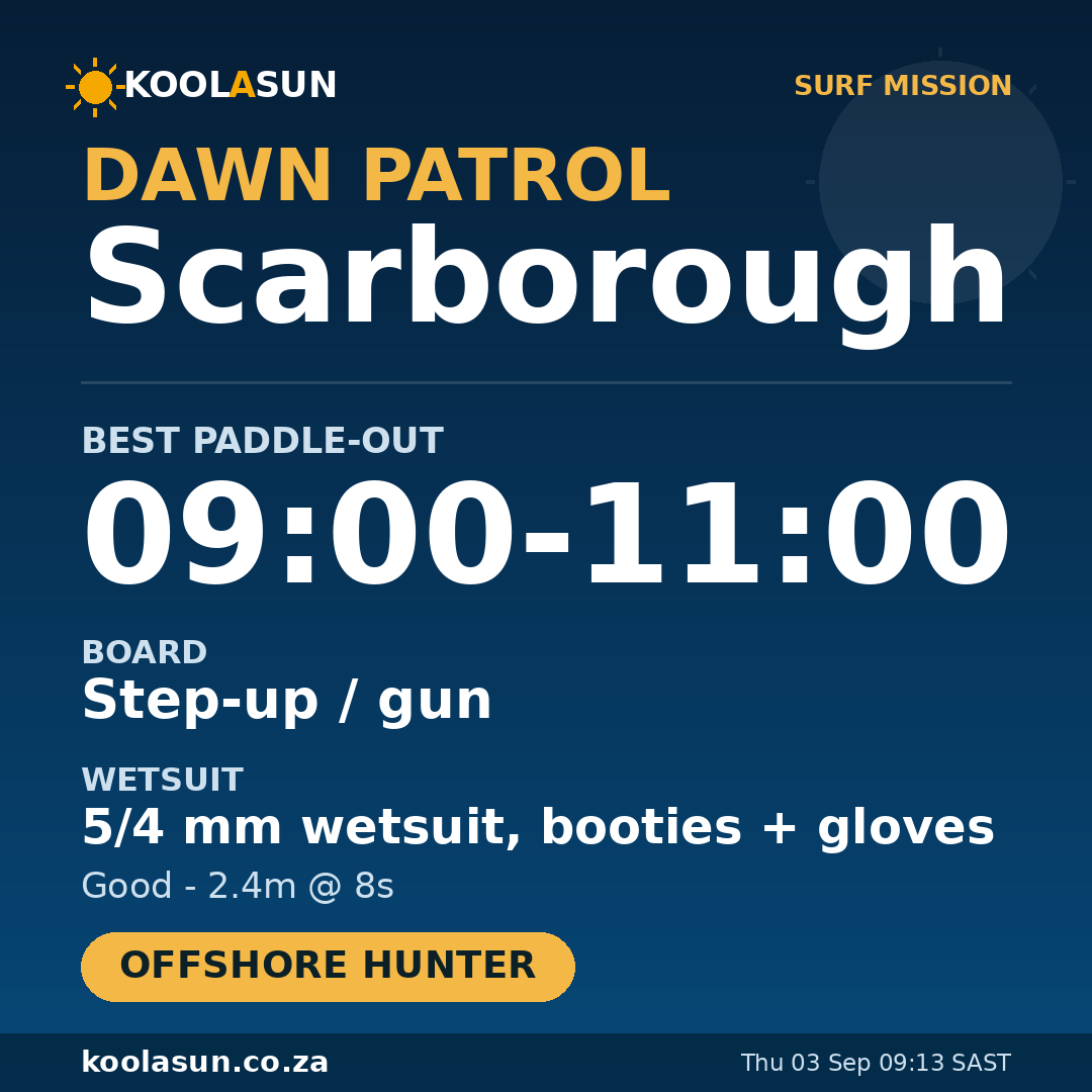 Scarborough surf mission card