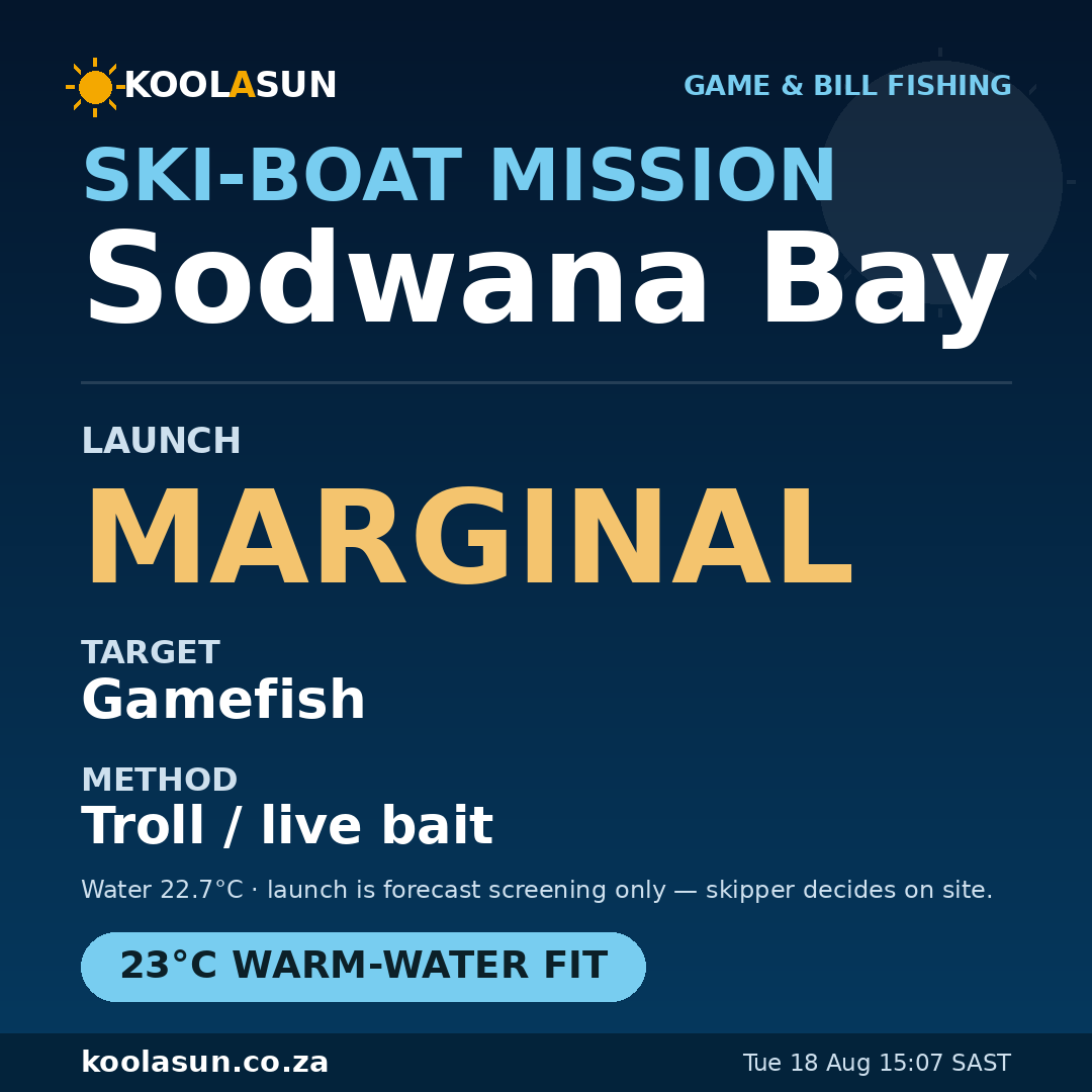 Sodwana Bay ski-boat mission card