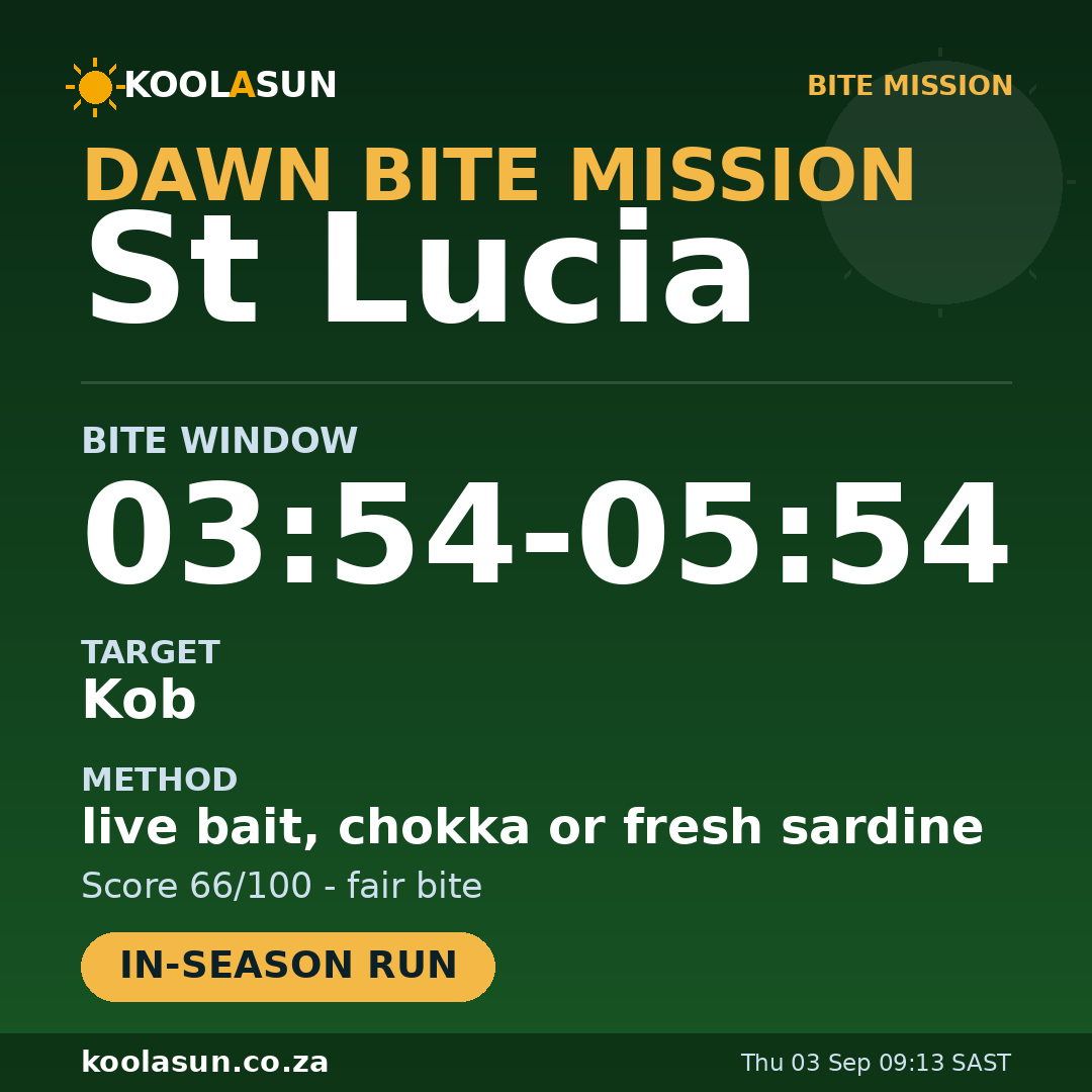 St Lucia bite mission card