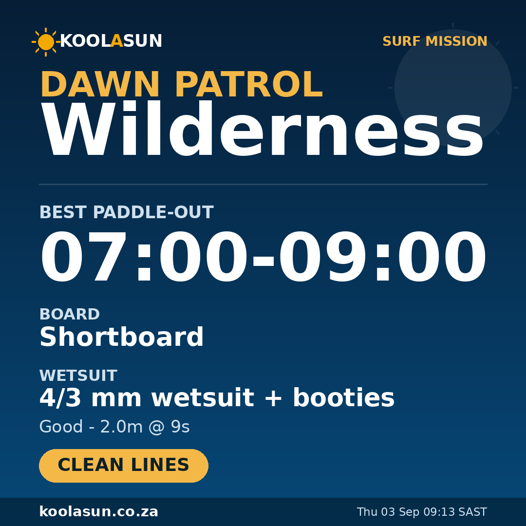 Wilderness surf mission card