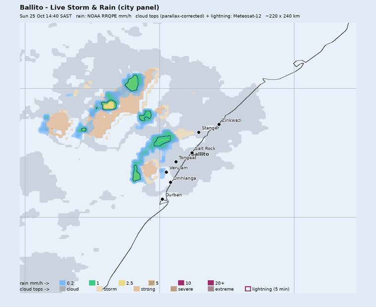 Live storm and rain panel around Ballito, last hour