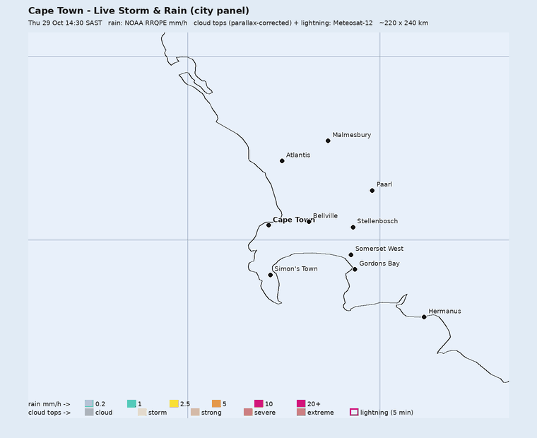 Live storm and rain panel around Cape Town, last hour