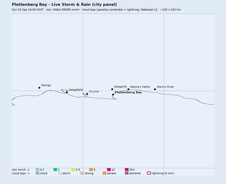 Live storm and rain panel around Plettenberg Bay, last hour