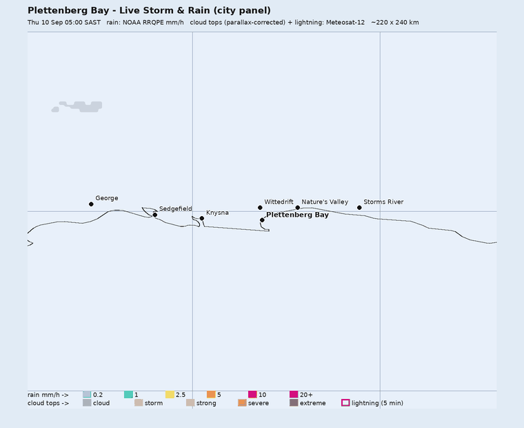Live storm and rain panel around Plettenberg Bay, last hour