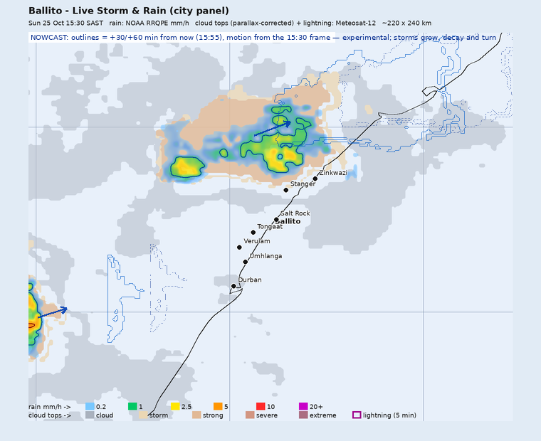 Storm nowcast around Ballito: projected positions 30 and 60 minutes ahead