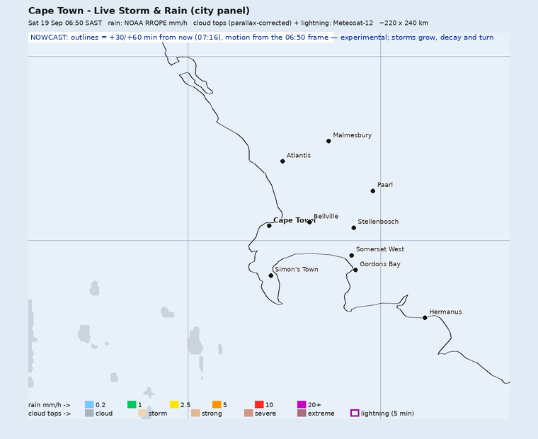 Storm nowcast around Cape Town: projected positions 30 and 60 minutes ahead