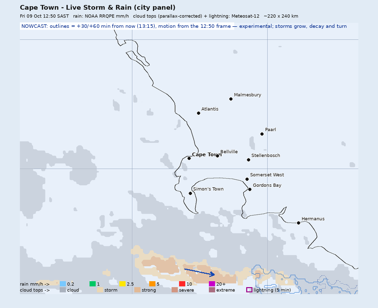 Storm nowcast around Cape Town: projected positions 30 and 60 minutes ahead