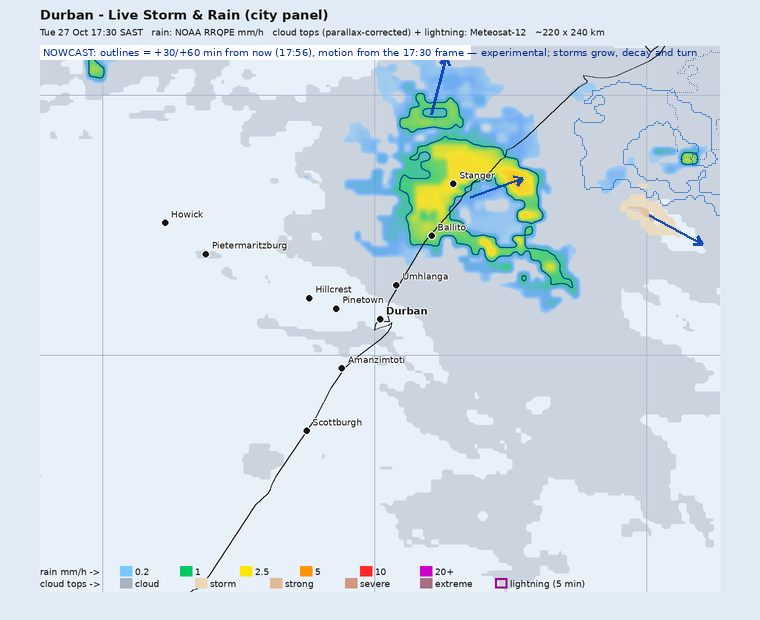 Storm nowcast around Durban: projected positions 30 and 60 minutes ahead