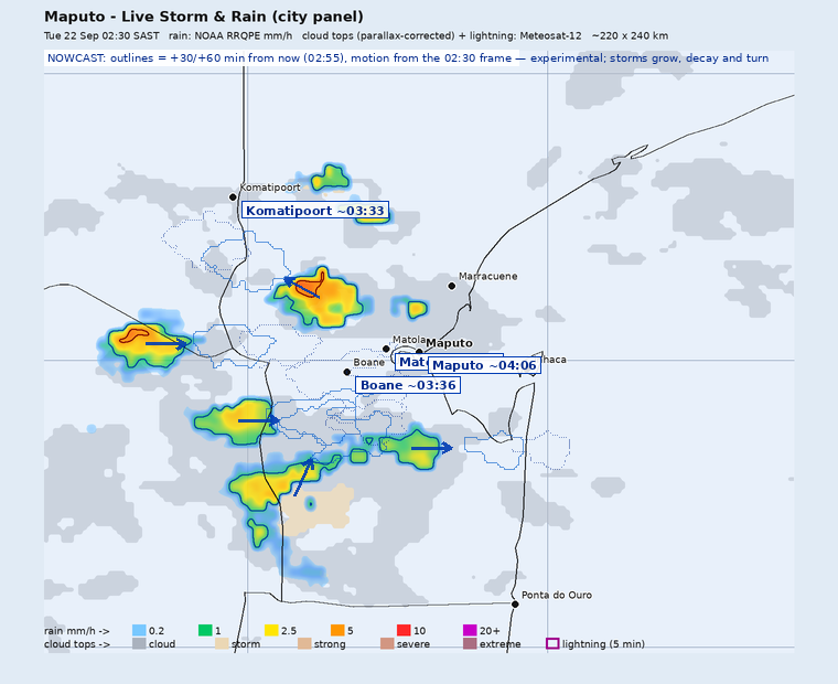 Storm nowcast around Maputo: projected positions 30 and 60 minutes ahead