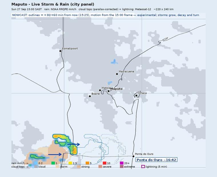 Storm nowcast around Maputo: projected positions 30 and 60 minutes ahead
