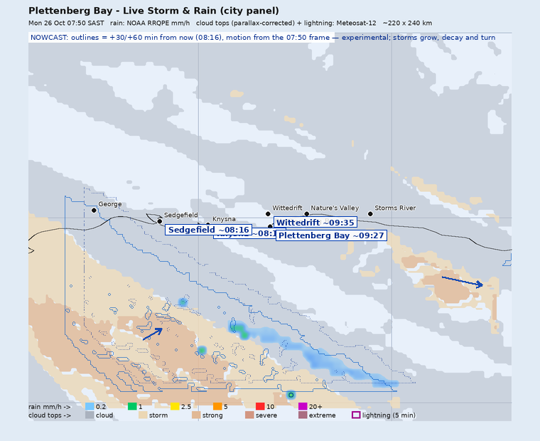 Storm nowcast around Plettenberg Bay: projected positions 30 and 60 minutes ahead