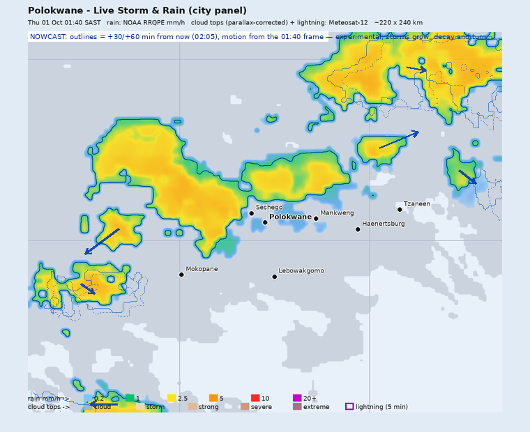 Storm nowcast around Polokwane: projected positions 30 and 60 minutes ahead
