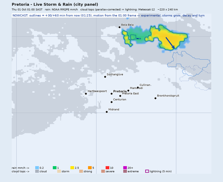 Storm nowcast around Pretoria: projected positions 30 and 60 minutes ahead